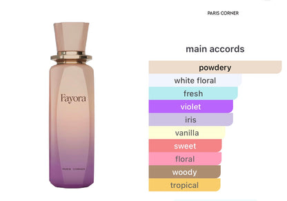 Paris Corner- Fayora